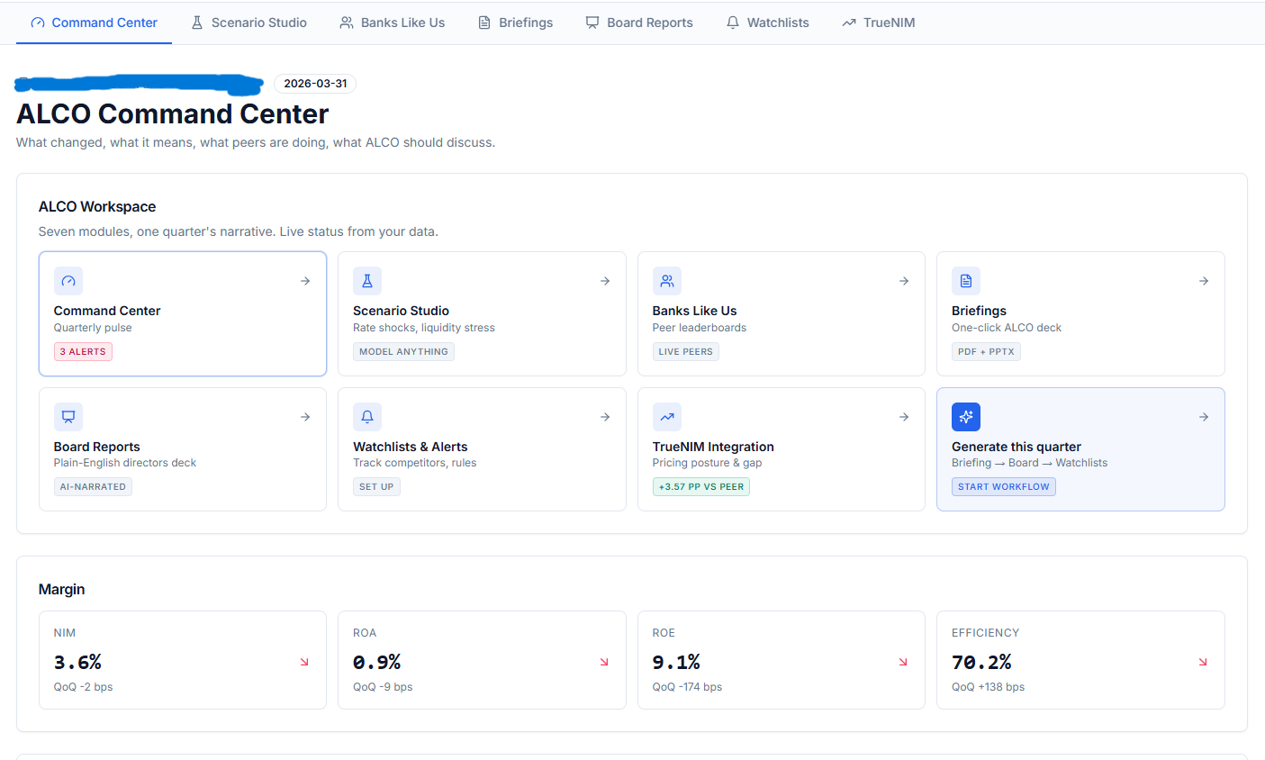 BankCore ALCO Command Center showing quarterly margin metrics and workspace modules
